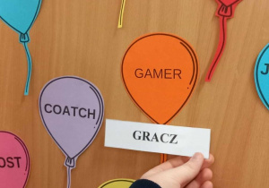 Uczeń zastępuje angielski wyraz gamer polskim odpowiednikiem gracz