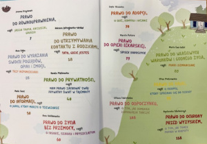 Zdjęcie przedstawia spis treści książki pod tytułem: "12 ważnych praw. Polscy autorzy o prawach dzieci".