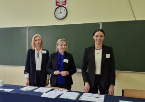 Członkowie zespołu nadzorującego