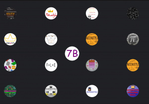 Awatary uczniów klasy 7B przygotowane z okazji Międzynarodowego Dnia Matematyki.