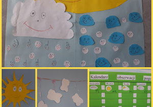 Kolaż zdjęć przedstawiający plakat ze słońcem i chmurami. Dekoracja ścienna: słońce i chmury. Kalendarz obserwacji pogody.