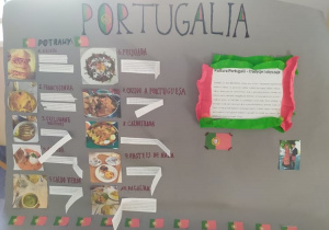 Plakat z tradycyjnymi potrawami kuchni portugalskiej.