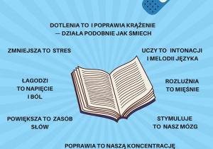 Ulotka akcji "Czytaj z sercem" - "Dlaczego warto głośno czytać"