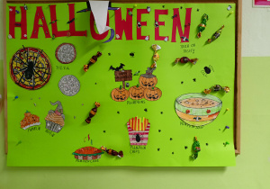 Plakat prezentujący charakterystyczne słówka związane z Halloween.