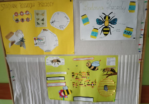 Ciekawostki o pszczołach przygotowane przez uczniów klasy 4b.